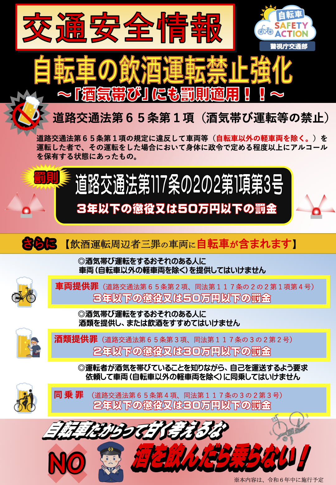 自転車関連事故件数の推移