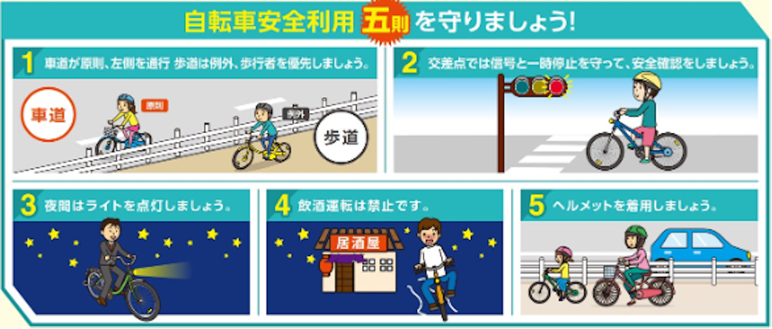 自転車安全利用五則を守りましょう